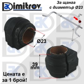 Тампон предна стабилизираща щанга MINI Mini (R50/R52/R53)